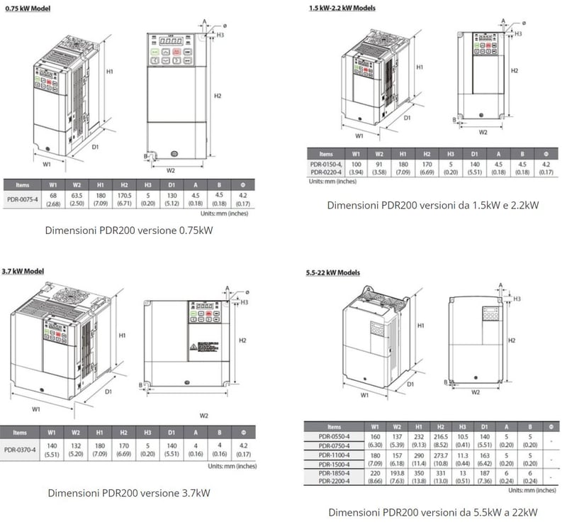 PDR200_dimensioni