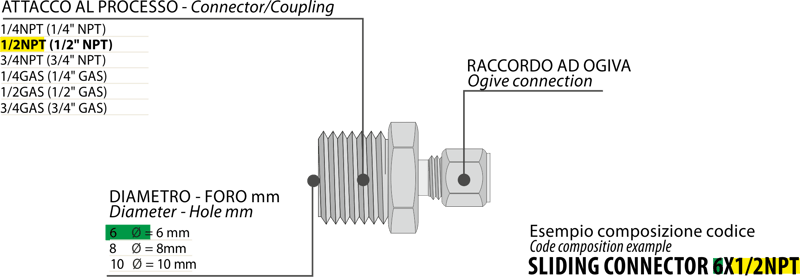disegno-RACCORDO-1