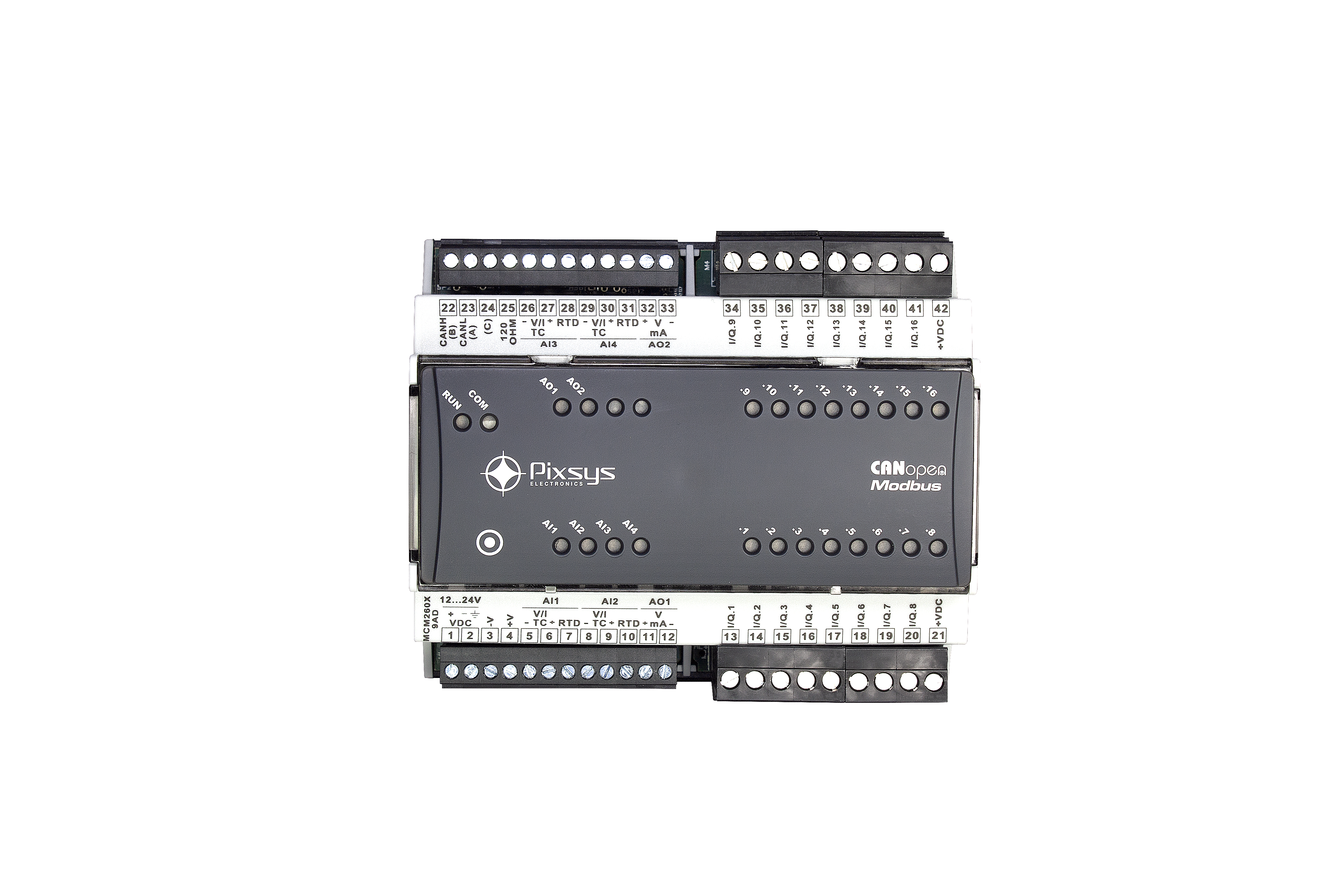 Remote I/O Modules