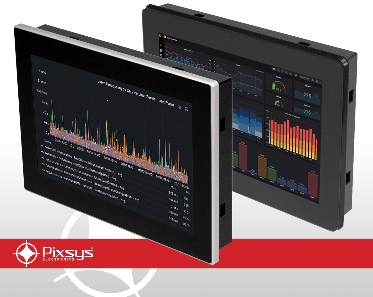 Grafana su pannelli Pixsys Linux